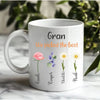 Personalised mug for Mum and Nan featuring custom name and flowers design made in Australia