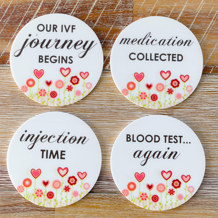 IVF Milestone Discs